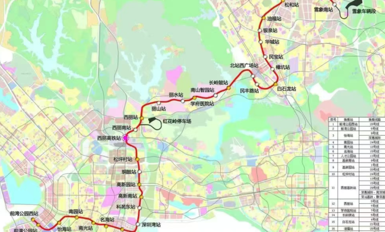 Shenzhen Metro Line 27: Connecting Nanshan to Longhua in 45 Minutes by 2029